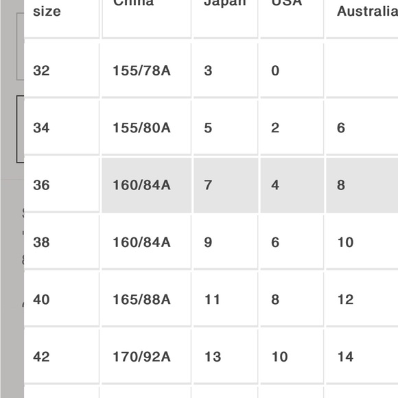 Hermes Auth. Viscose printed top - Picture 11 of 11